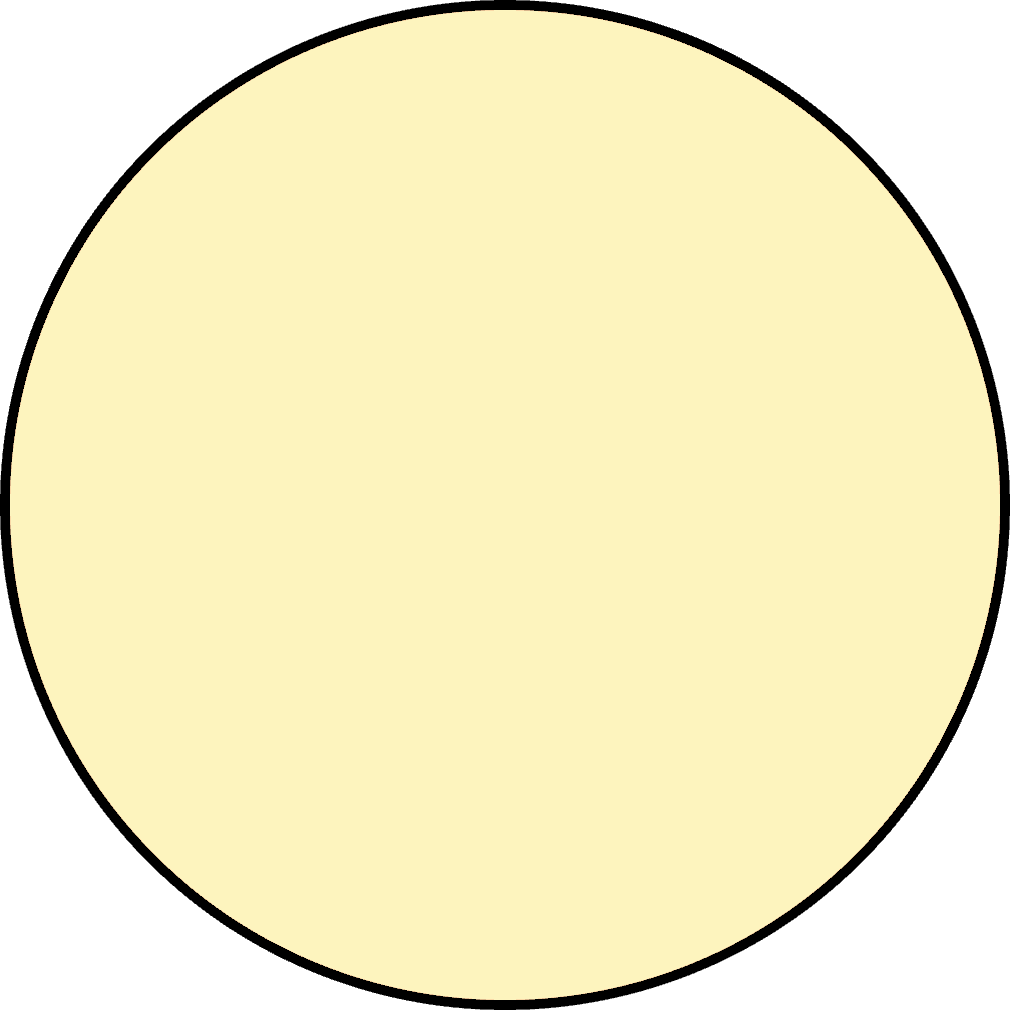 Color of halogen lamp light