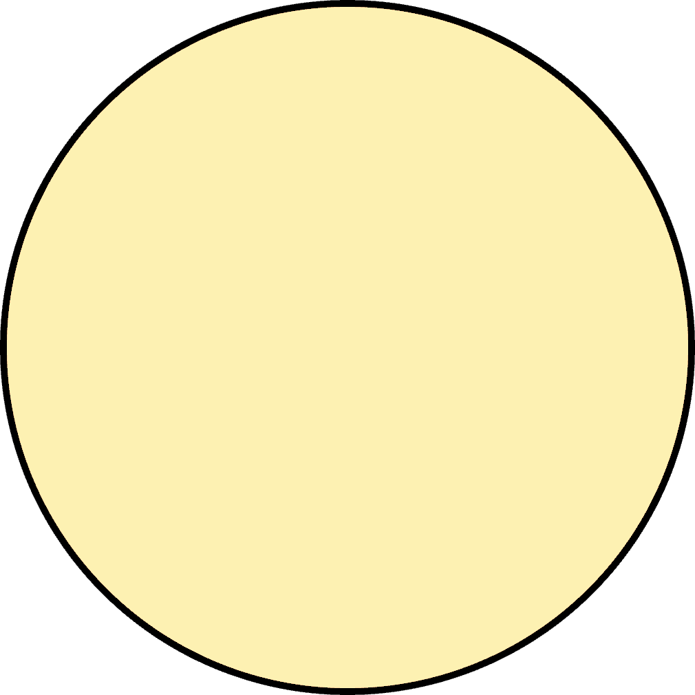 Color of incandescent tungsten bulb light