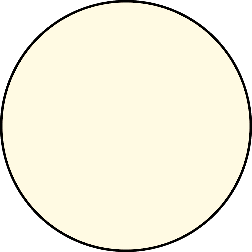 Color of neutral white LED light