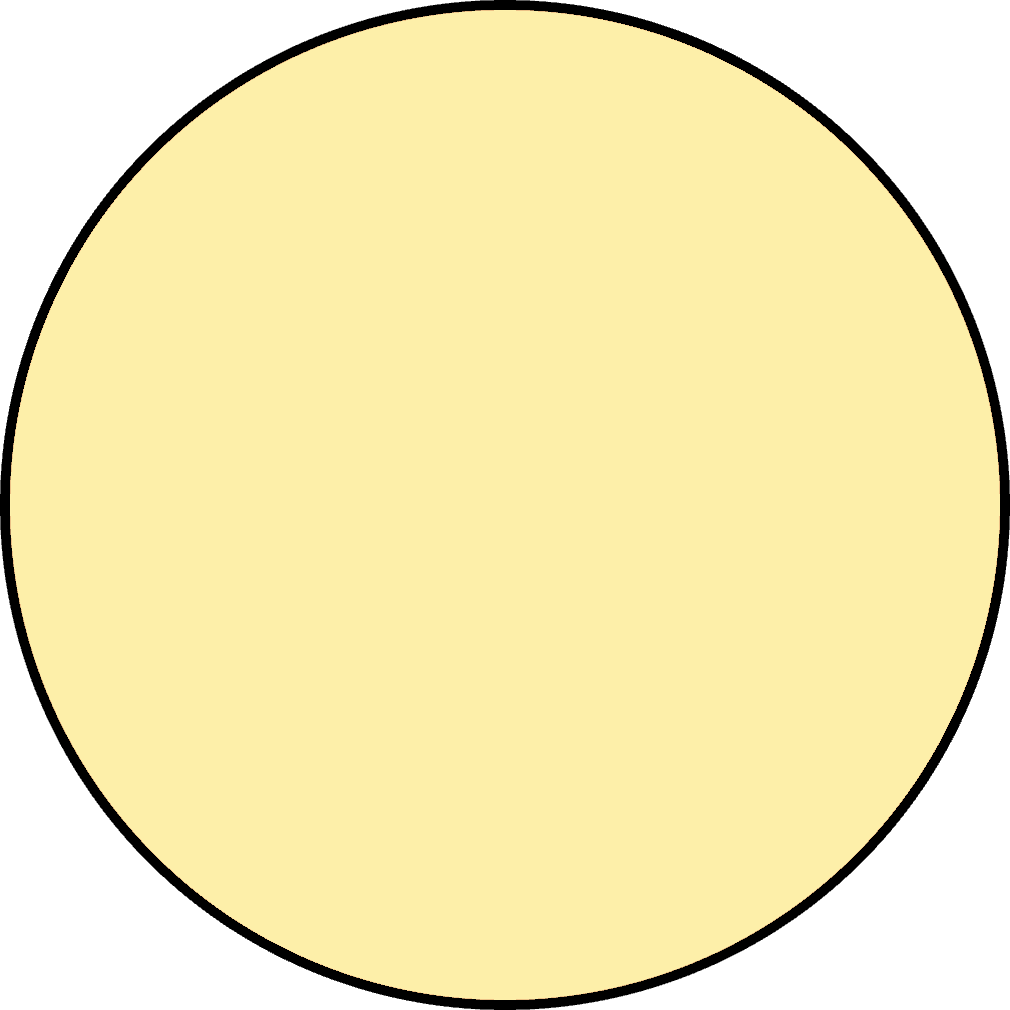 Color of warm white LED light